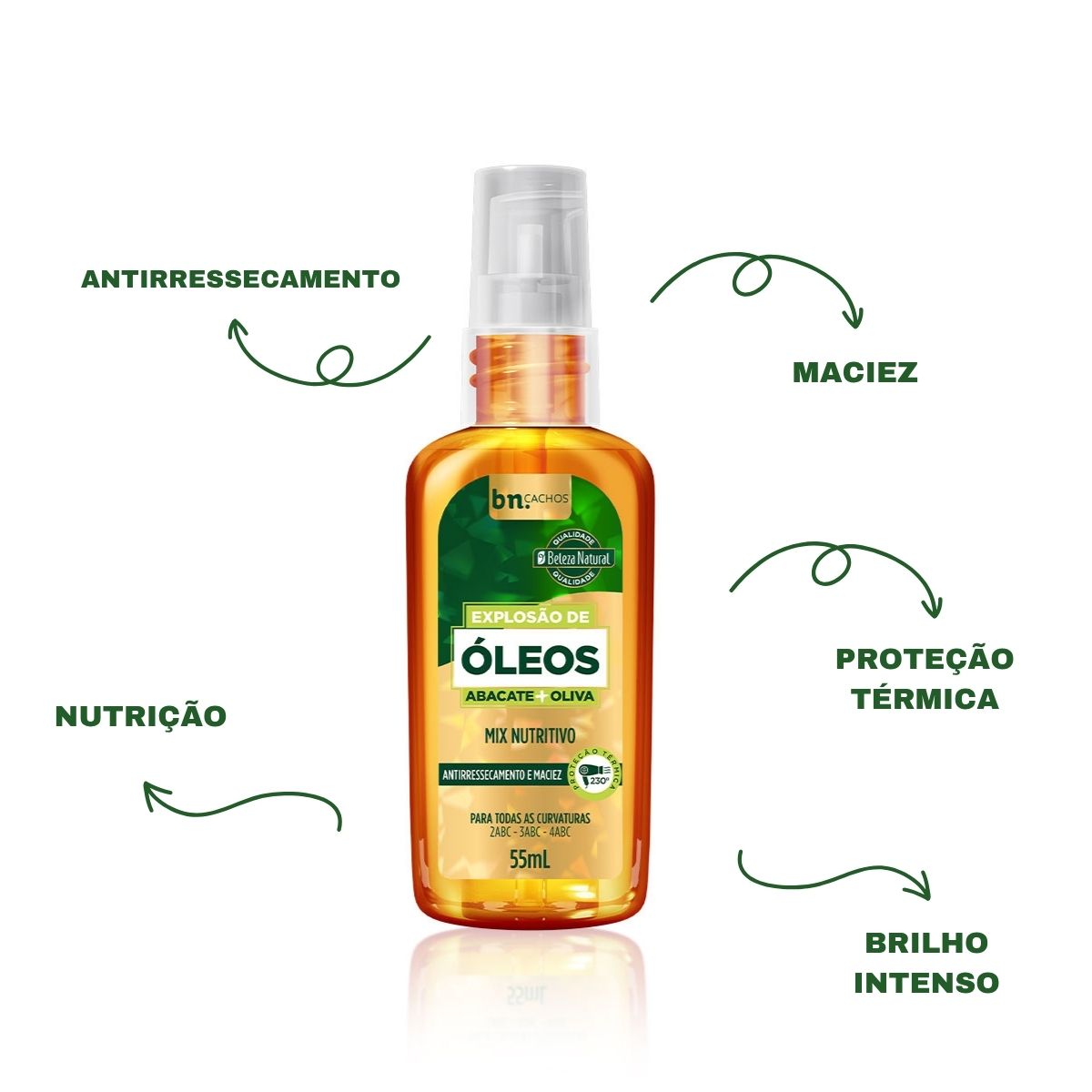 Explosão Óleos Abacate e Oliva 55ml | bn.Cachos - bn.Cachos